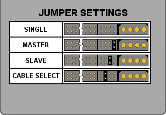 Quantum Fireball Series Jumper layout